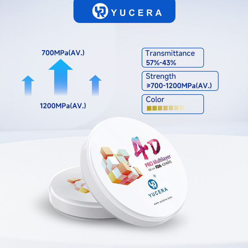 YUCERA Zirconia 4D Pro