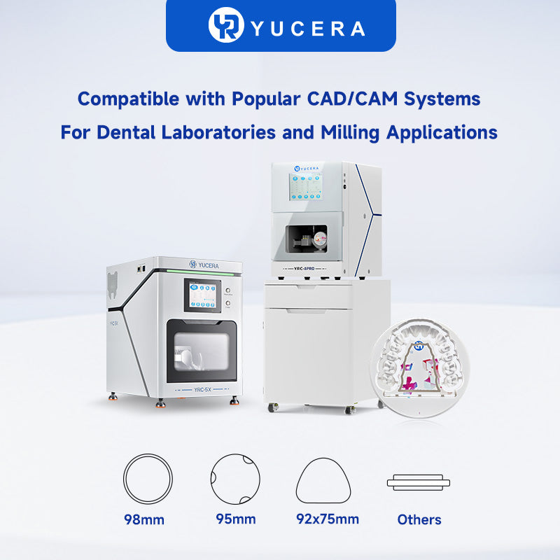 YUCERA Zirconia 4D Pro